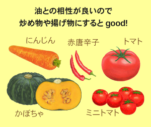 2502-yellow-and-red-vegetables.png